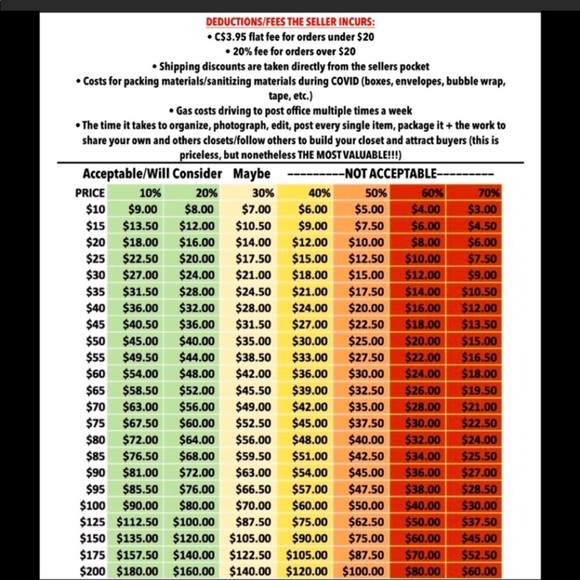 COPY - Vintage 1979 Papa Smurf stuffed toy - Picture 7 of 10